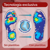 Palmilhas Scholl In-Balance para o alívio da dor no joelho e no calcanhar