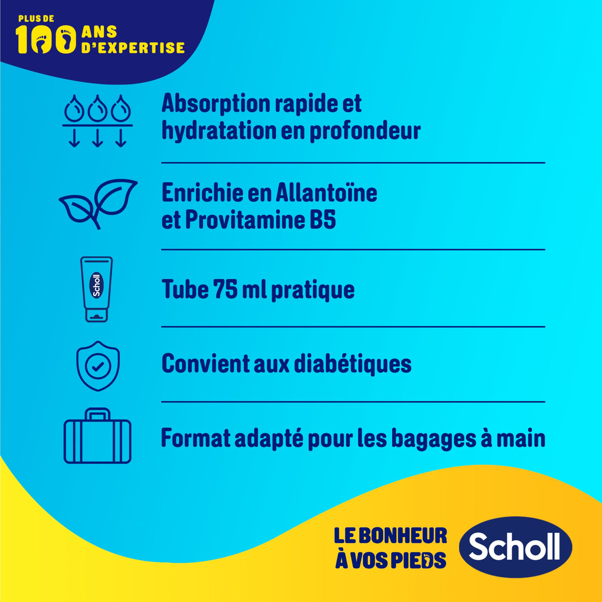Scholl intensywnie odżywczy krem do stóp do twardej skóry, 75ml