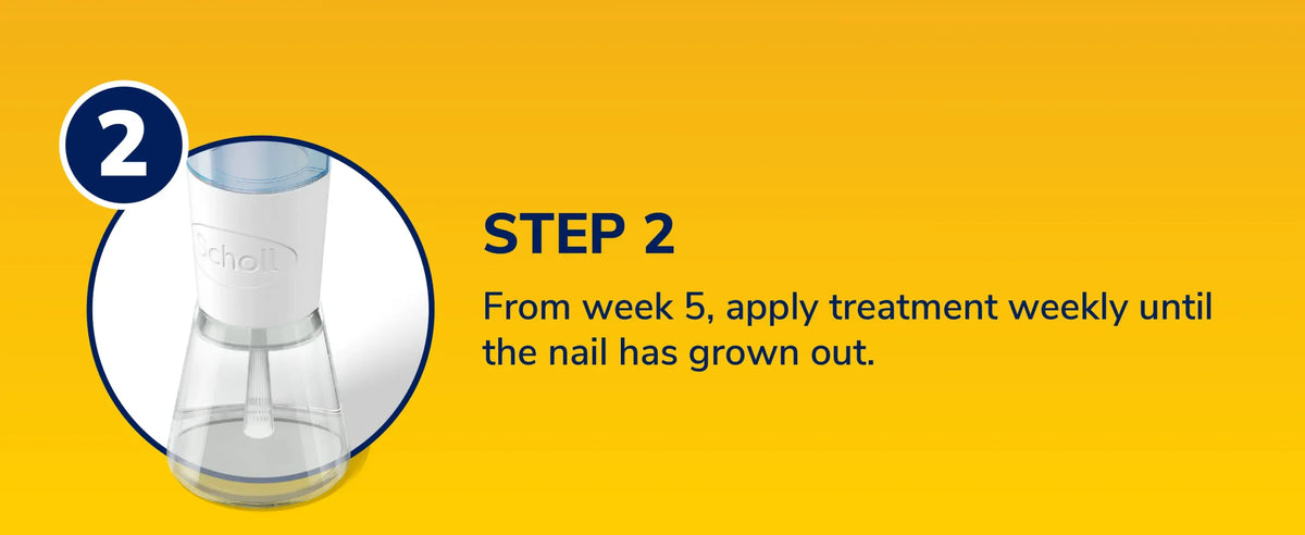 Fungal Nail Treatment