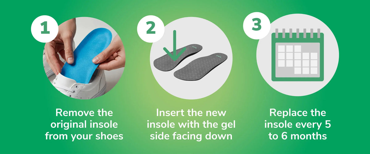 Ball of Foot & Arch Pain Relief Insoles Large