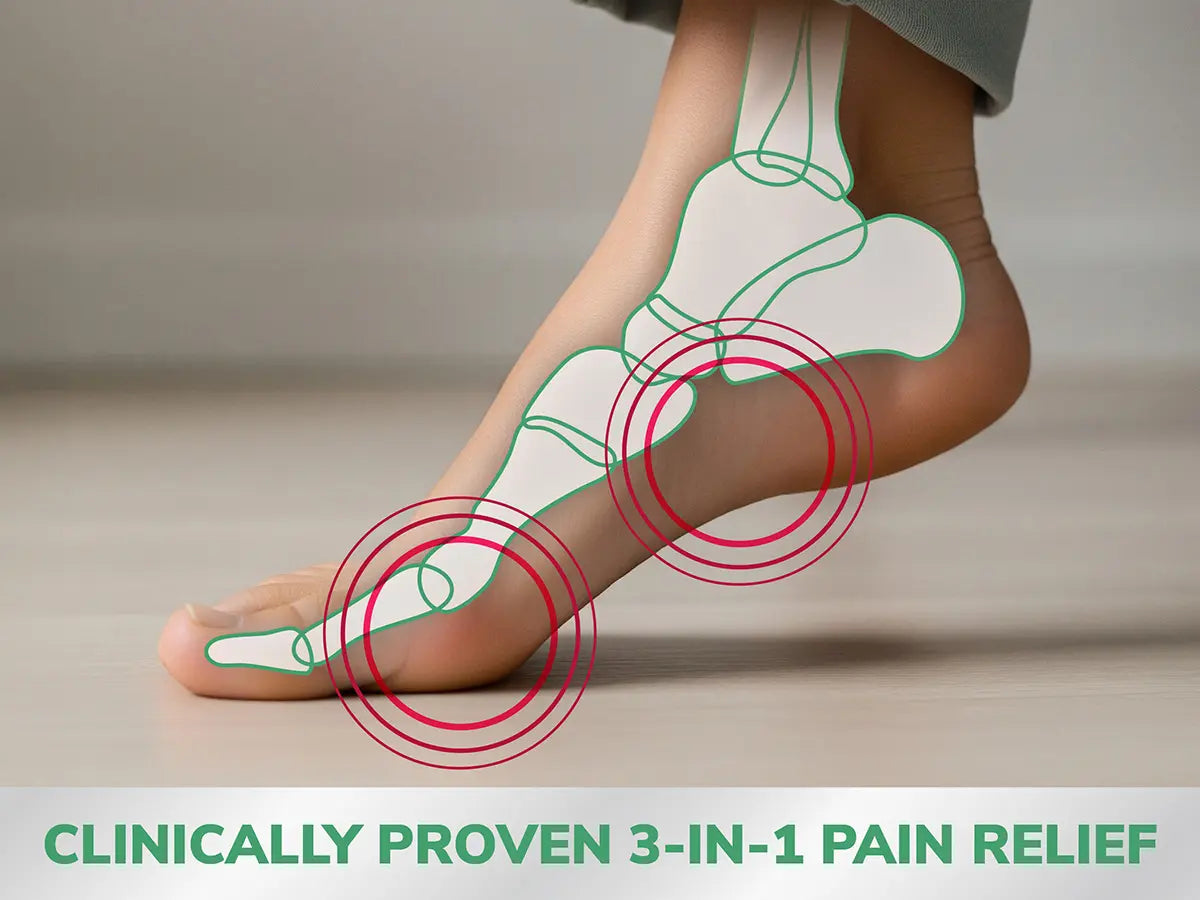 Ball of Foot & Arch Pain Relief Insoles Large