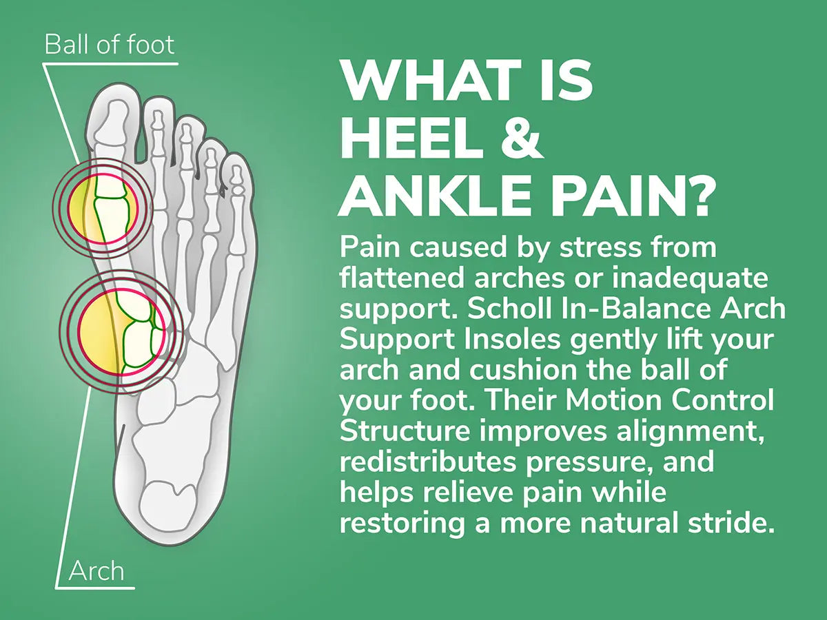 Ball of Foot & Arch Pain Relief Insoles Large