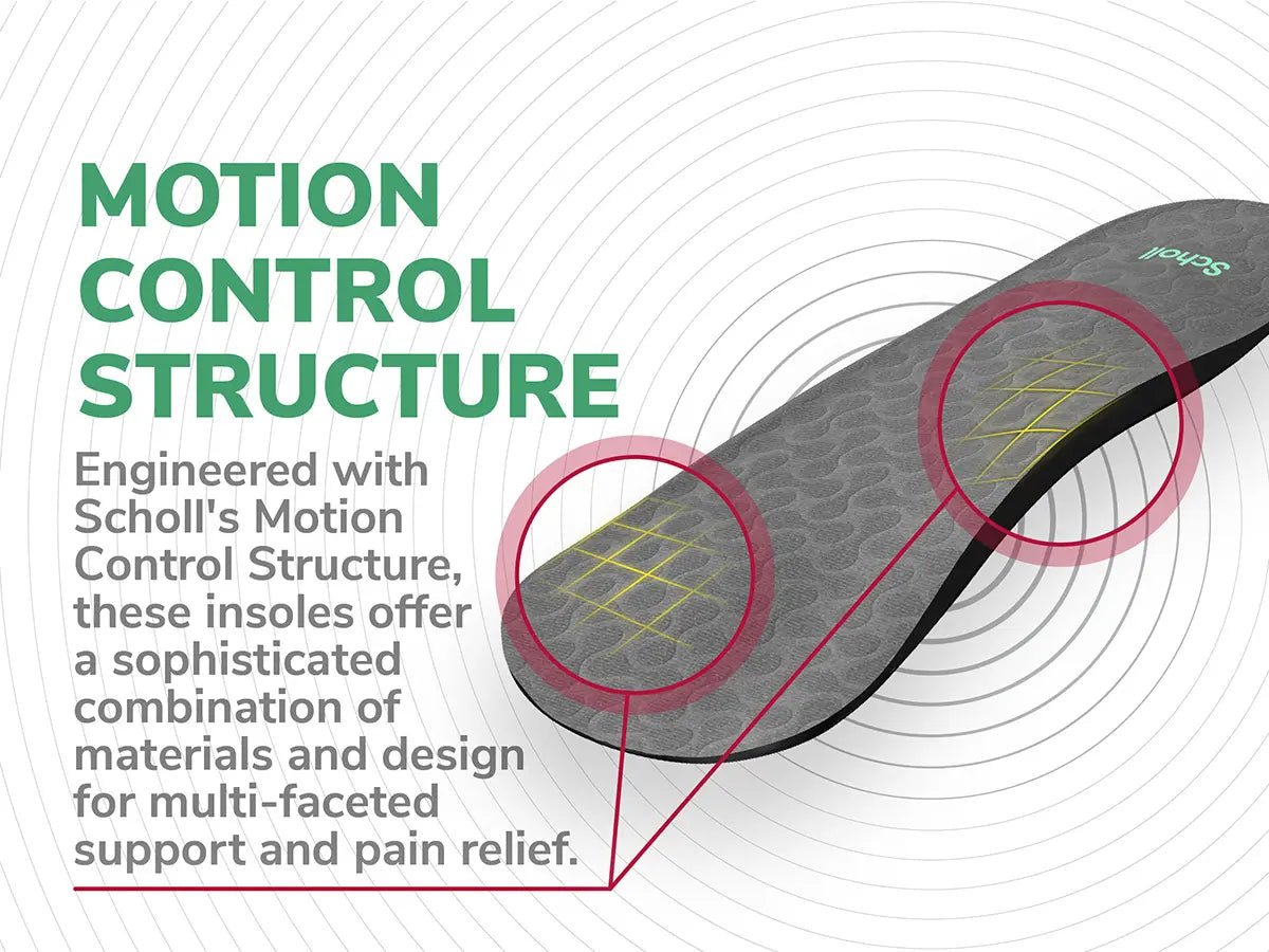 Ball of Foot & Arch Pain Relief Insoles Large