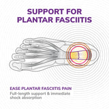 Scholl Insoles M (7 – 8.5) Plantar Fasciitis Pain Relief Insoles Medium