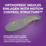 Scholl Insoles M (7 – 8.5) Plantar Fasciitis Pain Relief Insoles Medium