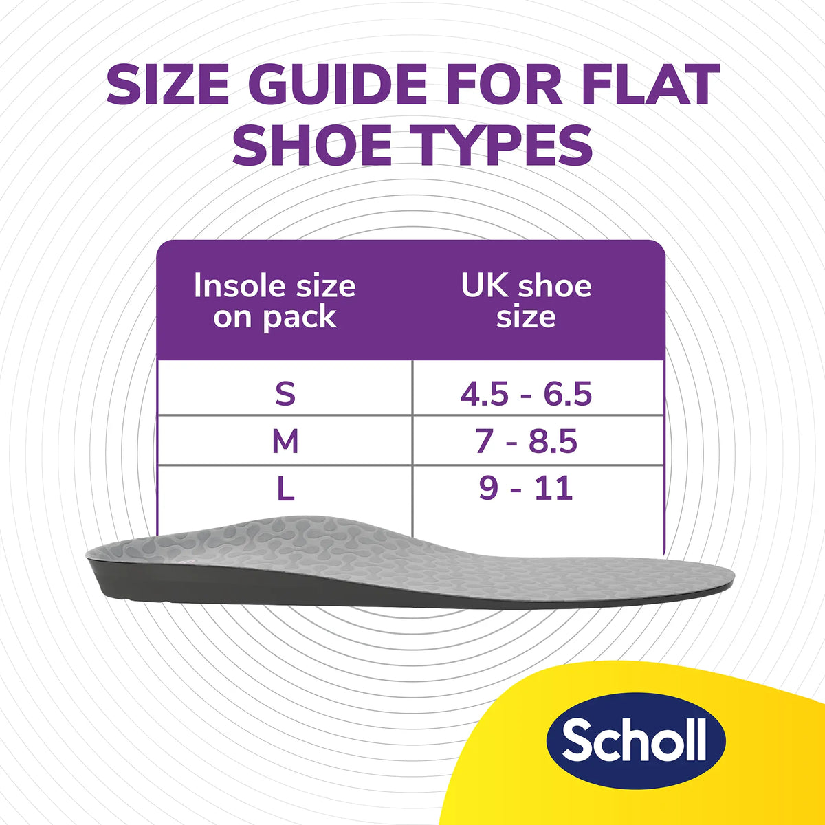 Scholl Insoles M (7 – 8.5) Plantar Fasciitis Pain Relief Insoles Medium