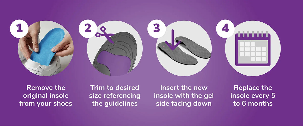 Plantar Fasciitis Pain Relief Insoles Large