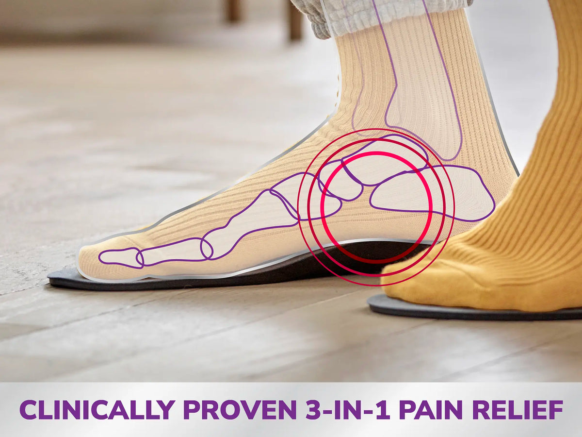 Plantar Fasciitis Pain Relief Insoles Large