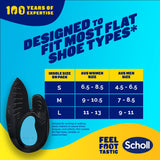 Scholl In-Balance® -pohjallinen kantapääkivun lievitykseen
