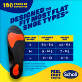 Orthèse Scholl In-Balance® pour soulager les douleurs lombaires