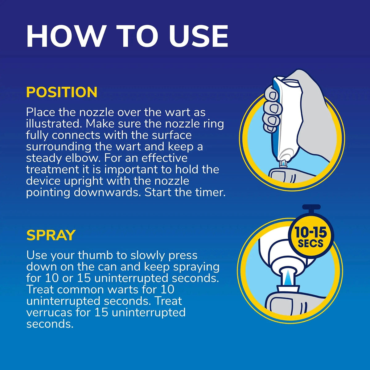 Scholl Aid Freeze Away Max Verruca and Wart Remover for Hands and Feet
