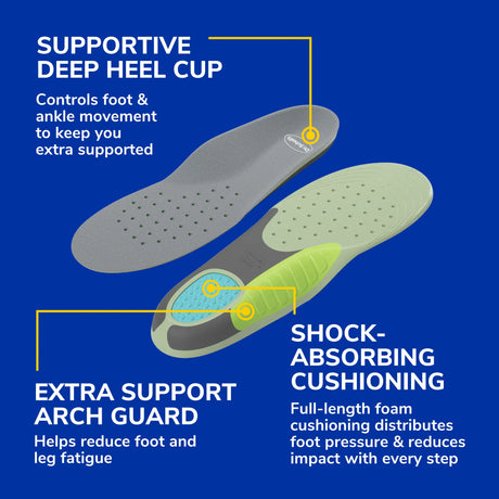 Dr. Scholl's Extra Support Insoles for Women, UK Size 3.5-8.5