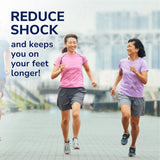 Scholl Insoles S (3.5-7.5) Run Shock Absorbing Insoles - Small
