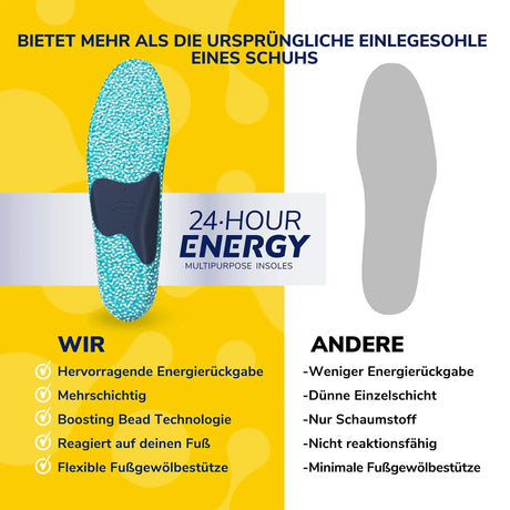 Scholl DE Insoles Dr. Scholl’s 24-Hour Energy Einlagen, EU Größe 35-40