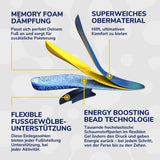 Scholl DE Insoles Dr. Scholl’s 24-Hour Energy Einlagen, EU Größe 40-47.5