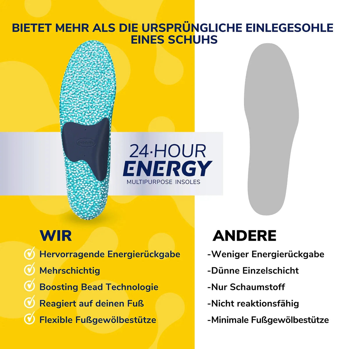 Scholl DE Insoles Dr. Scholl’s 24-Hour Energy Einlagen, EU Größe 40-47.5